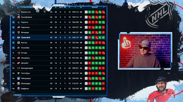 🏒 Тампа Бэй Анахайм прогноз на хоккей сегодня НХЛ 17.01. смотреть онлайн