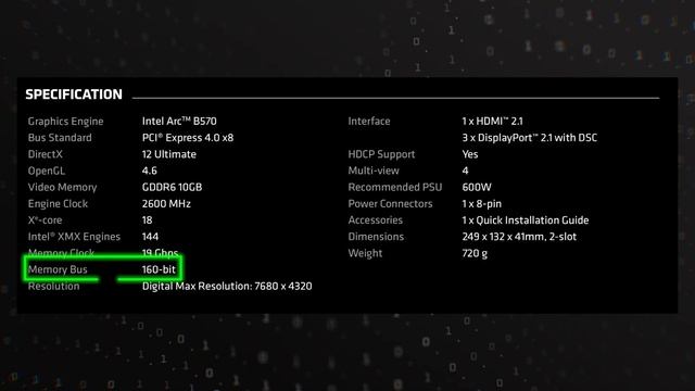 НОВАЯ ВИДЕОКАРТА Intel Arc B570 - ВСЕ ХАРАКТЕРИСТИКИ!
