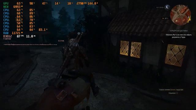 Test I5-9600k вечен + Rtx4060ti 1440p In 2024