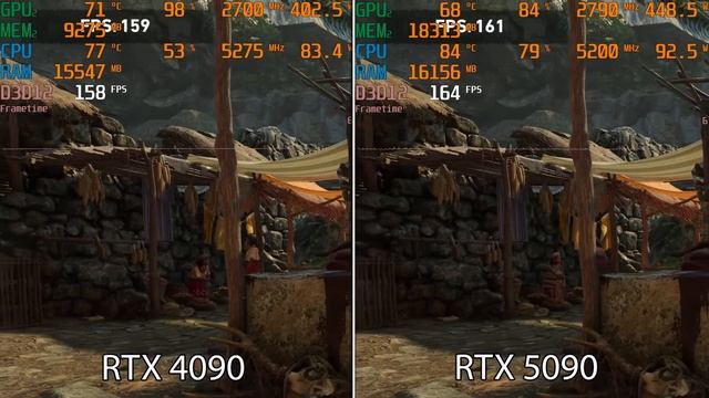 Почему тебе НЕ нужна RTX 5090
