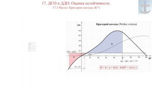 17. Оценка остойчивости