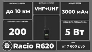 Лучшие портативные рации в 2025 / Как выбрать?