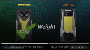Ulefone Armor 34 Pro VS Oukitel Titan 100 СРАВНЕНИЕ
