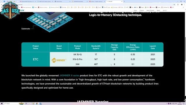 Jasminer x44. Когда выйдет, сколько будет оперативной памят? смотреть онлайн