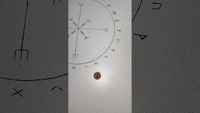 гороскоп для дев смотреть онлайн