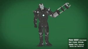 Эволюция Железного Человека(Русский дубляж)-Tell It Animaded