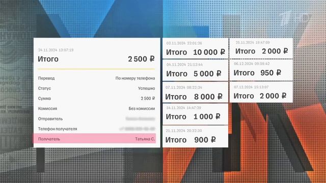 "Мужское / Женское" Не дороже золота. Выпуск от 19.03.2025 смотреть онлайн
