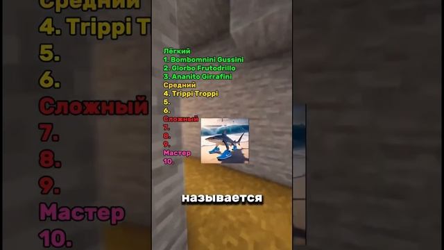 УГАДАЙ ЭТИХ ИТАЛЬЯНСКИХ ЖИВОТНЫХ #shorts #shortsvideo смотреть онлайн