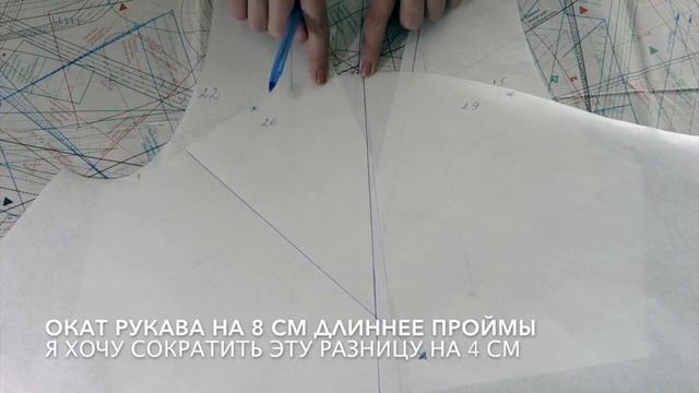 ПЛАТЬЕ ПО ВЫКРОЙКЕ BURDA. ЧАСТЬ 1 смотреть онлайн