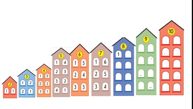 21-сабақ 1-сынып математика 10 санының құрамы смотреть онлайн