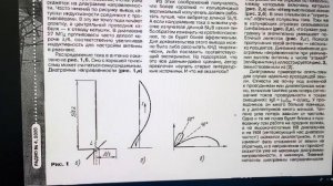 Антенна диполь 2X5/8 на 145.5МГц. Часть 1.