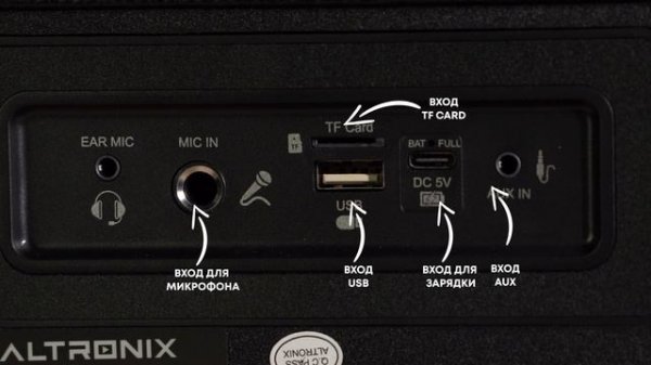 Singer 200. Singer 140. Обзор