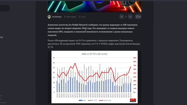 📢Характеристики GeForce RTX 5090 и GeForce RTX 5080🔞🥵 смотреть онлайн