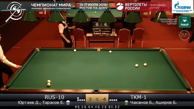 1 RUS-10 Юртаев Д. Тарасов Е.- TKM-1 Чаканов Б. Аширов Б. КЧМ 2016