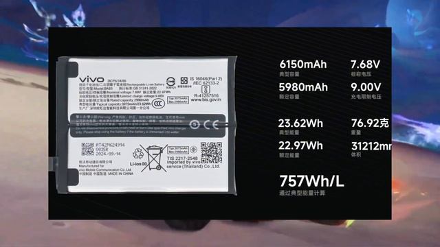 Лучший Смартфон для Игры Геншин Импакт