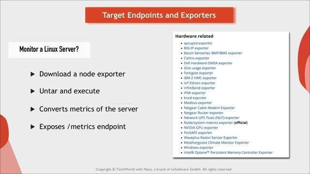 16.1 Introduction to Monitoring with Prometheus смотреть онлайн