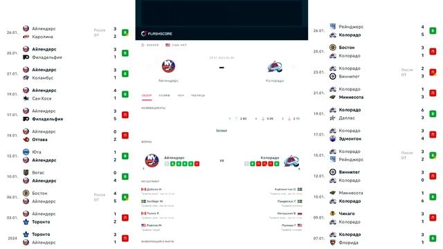 ЭКСПРЕСС НХЛ КФ 3.8 / ТАМПА — ЧИКАГО / ВЕГАС—ДАЛЛАС/АЙЛЕ