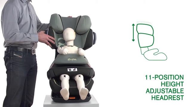Автокресло Cybex Pallas 2-Fix