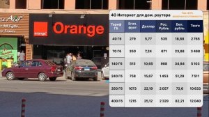 Интернет в Египте г. Хургада. Обзор оператор связи и ст