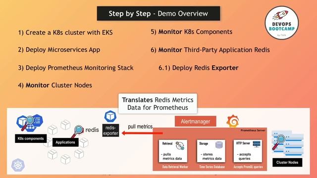 16. Module Overview смотреть онлайн