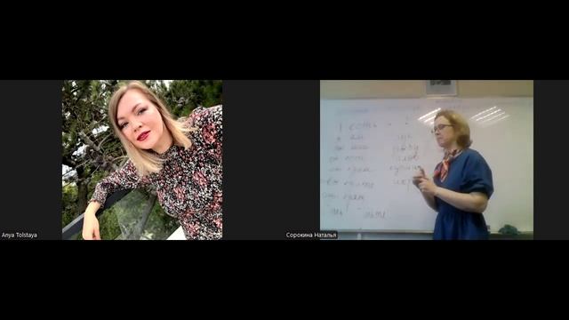 14. Глаголы есть и пить. Русский как иностранный, уровен