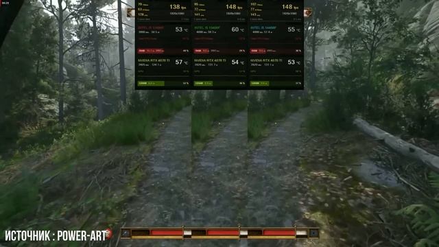 Ваши ОШИБКИ при подборе КОМПЛЕКТУЮЩИХ ПК