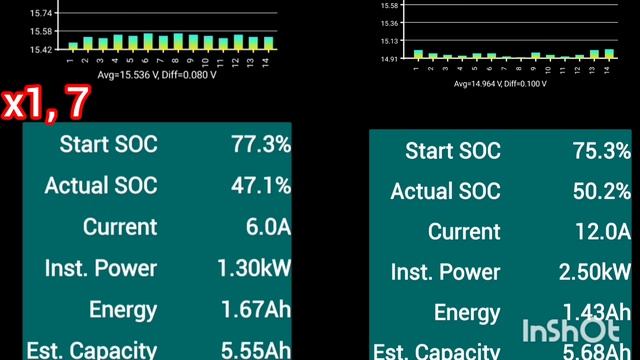 Эффект памяти никель-металлогидридного аккумулятора смотреть онлайн