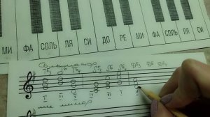 4 класс. Главные трезвучия лада (Соль мажор, ми минор)