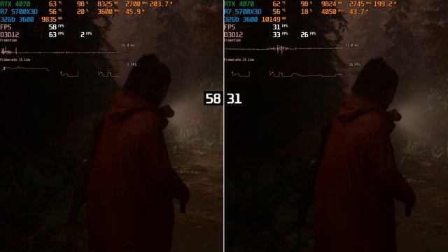 Унижаем RTX 4070 в 1080p | Актуальна ли она в 2025?