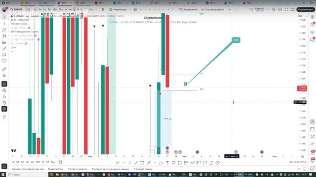 Онлайн торговля на Форекс 27.05.25 смотреть онлайн