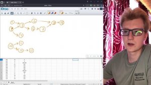 Лучший способ решать | Задание 22 ЕГЭ информатика
