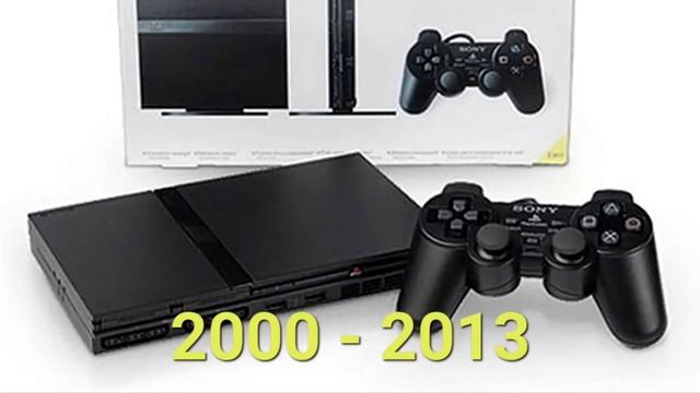 Заставки Sony PlayStation One и Sony PlayStation 2. смотреть онлайн