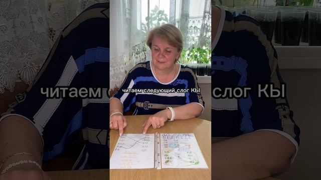 Отработка навыков чтения через письмо. Дошкольники. Ч? смотреть онлайн