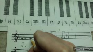 1 класс. 1) Определение размера. Счет. 2) Дополнить такты длительностями