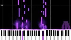 Ноты, MIDI и Разбор песни Поезда - Женя Трофимов