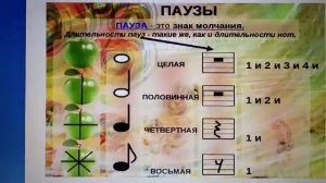 Сольфеджио 1 класс. Паузы. Видео №3