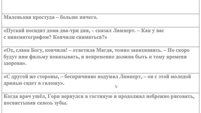 Русская классика (коротко) Набоков Камера обскура 13 #ч? смотреть онлайн