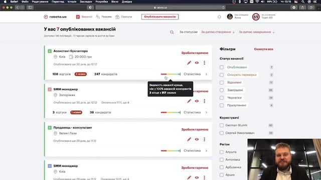 Робочі Плюшки: Управління вакансіями