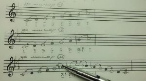 3 класс. Тональность до минор. Три вида