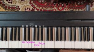 Урок 1.  Расположение нот на фортепиано.