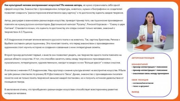 Сочинение ЕГЭ за 35 минут