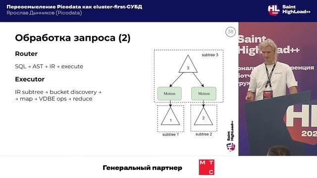 Переосмысление Picodata как cluster-first-СУБД / Ярослав Дыннико смотреть онлайн