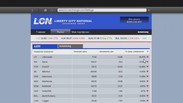 Гайд как заработать миллиард в гта5 на ps4