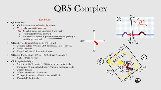 18.QRS Complex смотреть онлайн