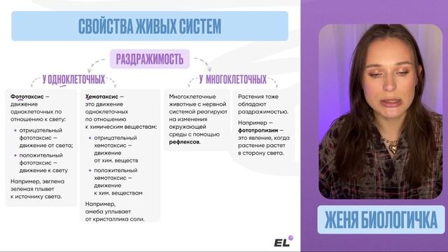 ПОЛНЫЙ разбор ВСЕЙ теории для ЗАДАНИЯ 1 в ЕГЭ по биолог смотреть онлайн