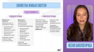 ПОЛНЫЙ разбор ВСЕЙ теории для ЗАДАНИЯ 1 в ЕГЭ по биолог