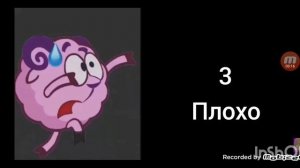 Твоя оценка в школе: (Испуганые лица бараша)