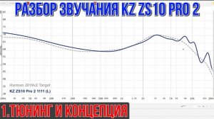 KZ ZS 10 Pro 2 обзор гибридных наушников - Техничные и энерг?