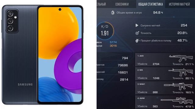 На каком телефоне лучше играть в стандофф 2 смотреть онлайн