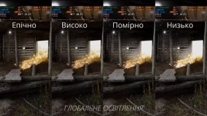 🔥ОПТИМІЗАЦІЯ СТАЛКЕР 2 НА RTX 4060 І ЯК ОТРИМАТИ МАКСИМУМ